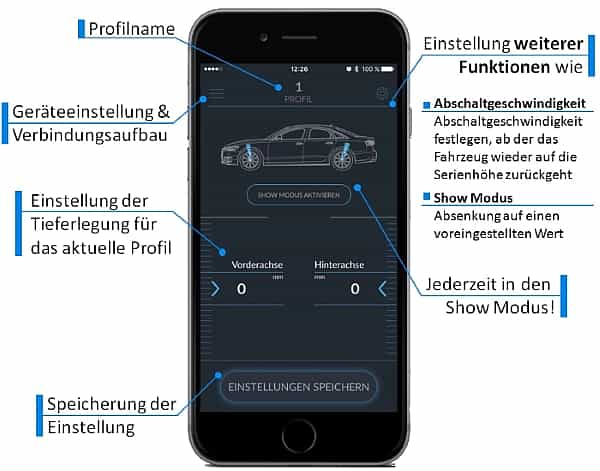 Audi, Lamborghini & Porsche Active Suspension Control with App Control