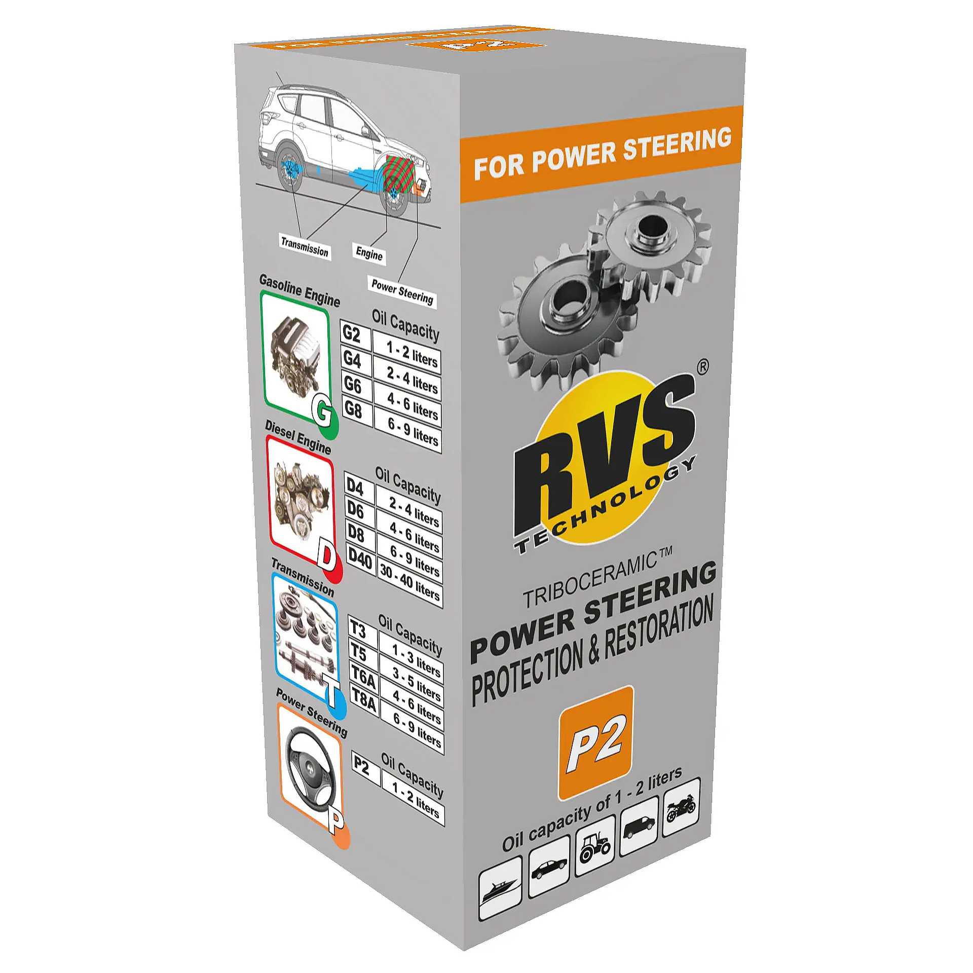 RVS Power Steering Protection & Restoration P2