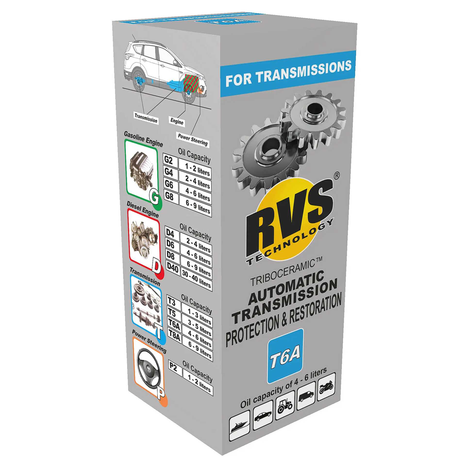 RVS Transmission Protection & Restoration T6A