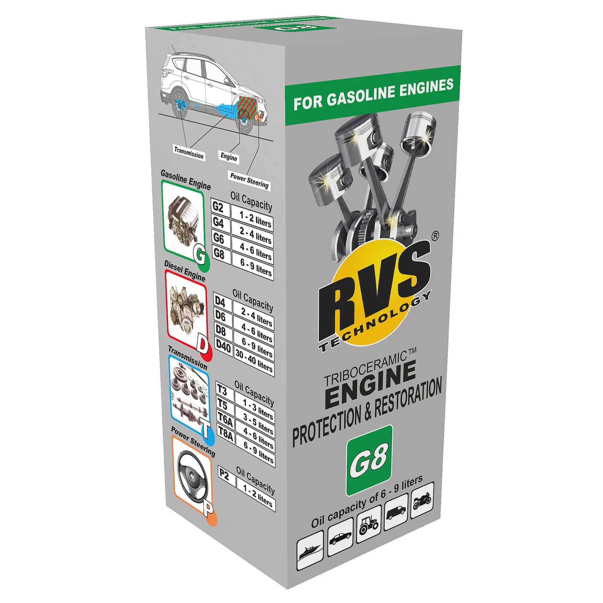 RVS Engine Protection & Restoration G8