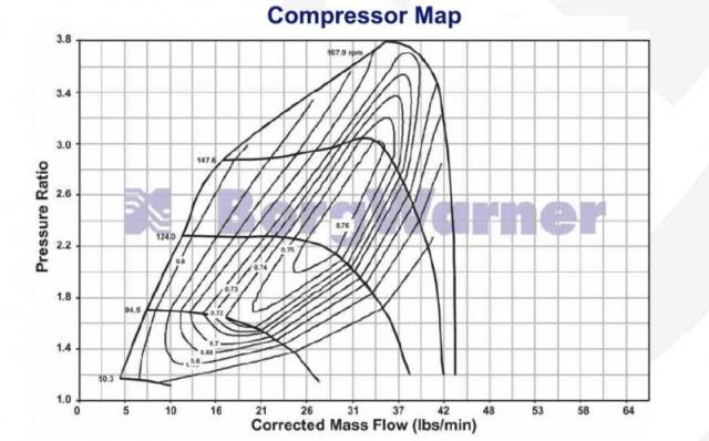EFR 6258 Turbocompresor T25 WG 0,64AR hasta 400 CV