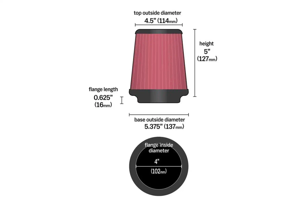 Turboladerluftfilter