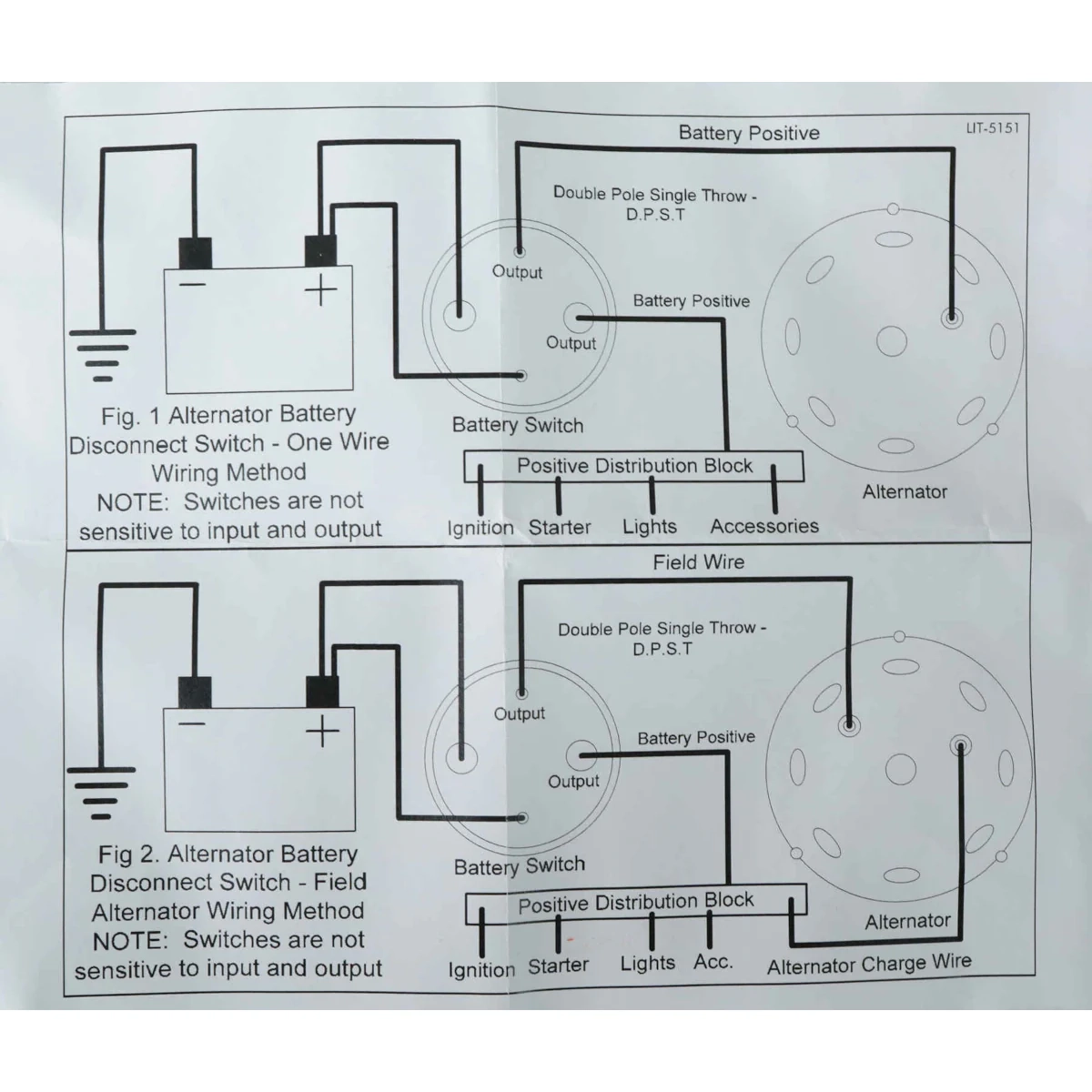 Interruptor principal de batería de 4 polos