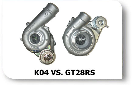 Bildvergleich zweier Turbolader: K04 links und GT28RS rechts, gegenübergestellt zum direkten Vergleich von Bauform und Größe