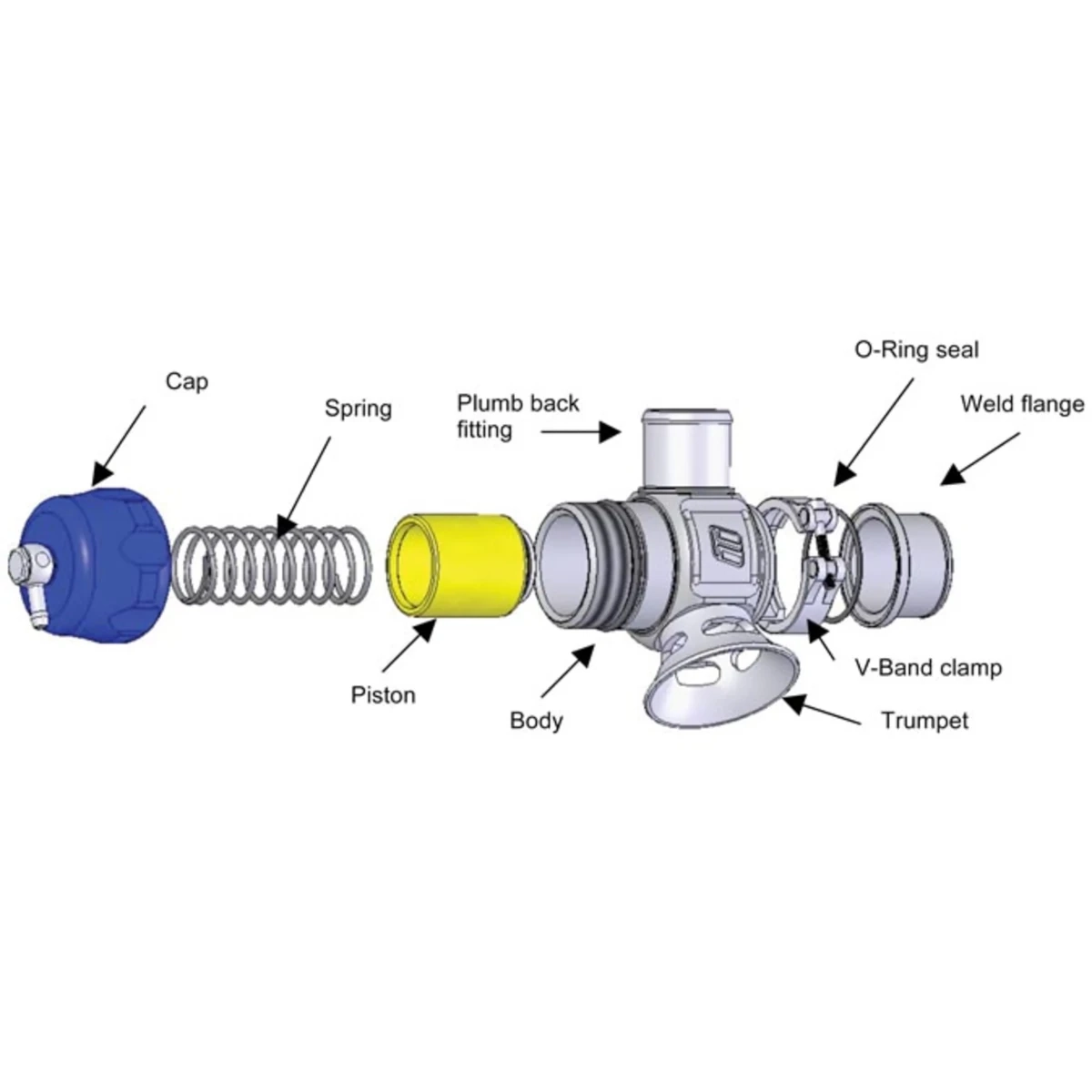 Turbosmart BOV Dual Port Universal 32mm-Blau