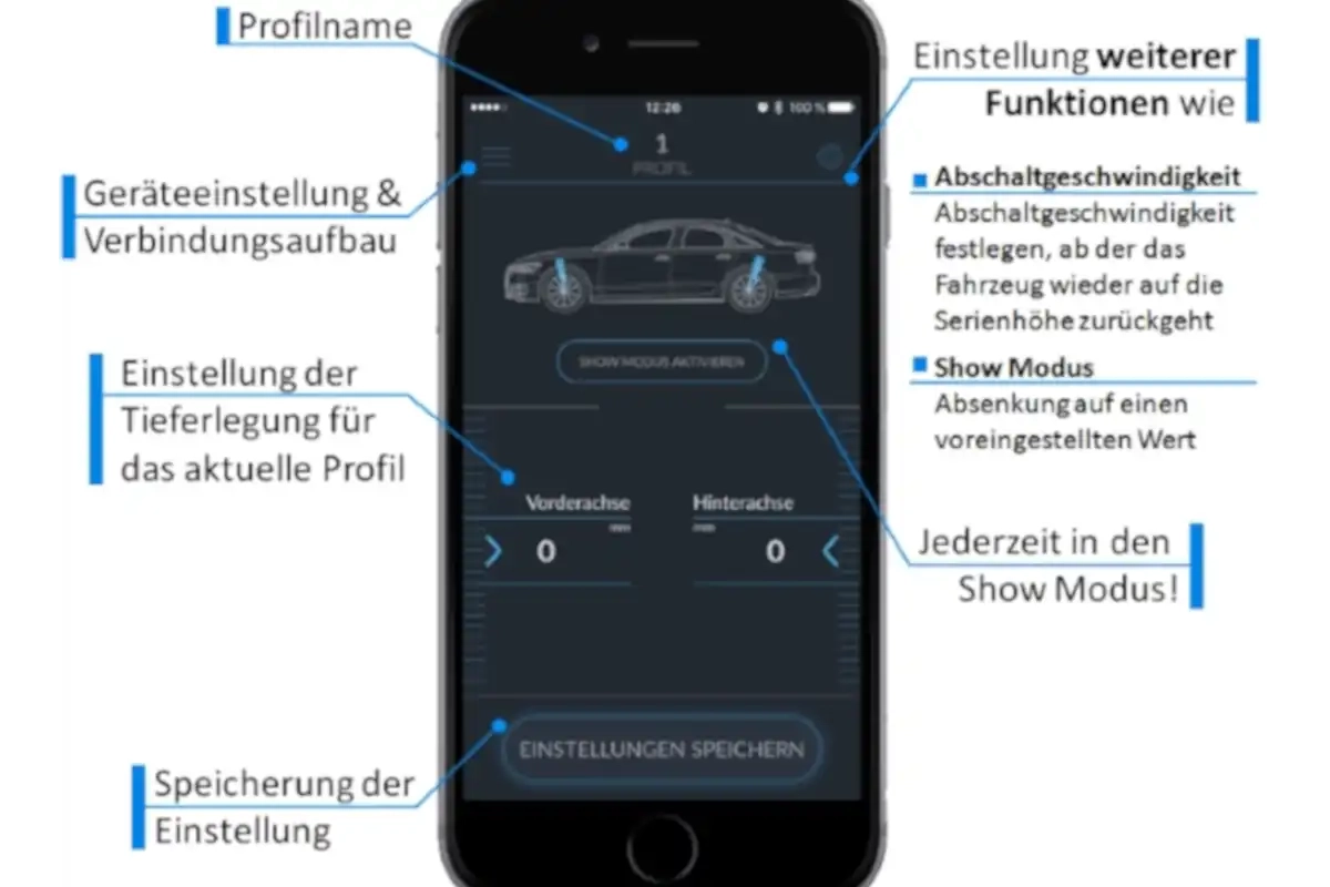 Control de suspensión activa Audi, Lamborghini y Porsche con control mediante aplicación