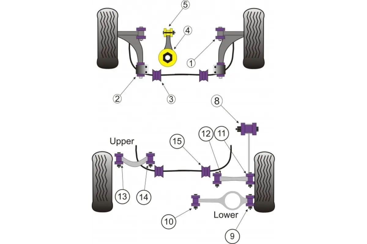 Powerflex Buchsen Hinterachsen Stabilisator innen VW Golf 5